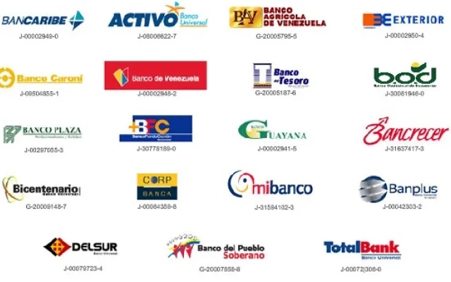 Lista automatizada de IPs del Banco de Venezuela para Mikrotik